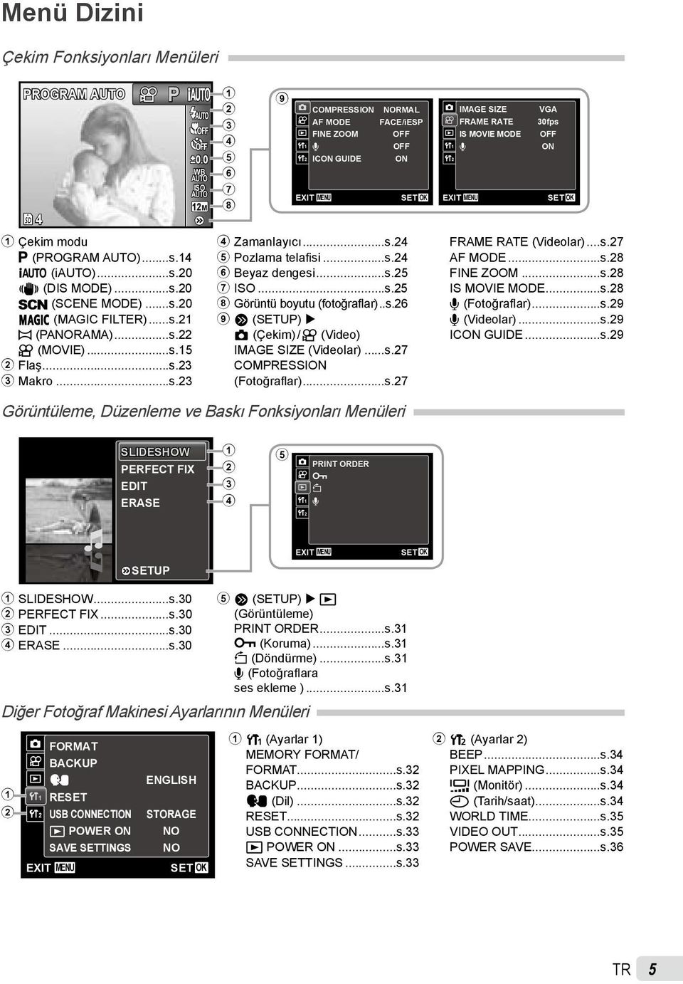 .s.26 9 o (SETUP) z (Çekim) / A (Video) IMAGE SIZE (Videolar)...s.27 COMPRESSION (Fotoğraflar)...s.27 R ICON GUIDE OFF ON OK 1 2 IMAGE SIZE FRAME RATE IS MOVIE MODE R EXIT MENU VGA 30fps OFF ON FRAME RATE (Videolar).