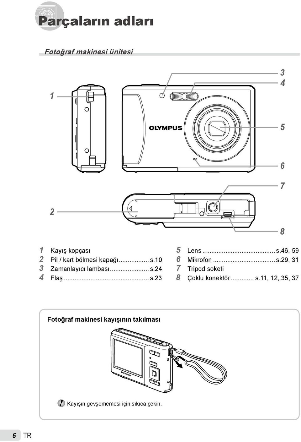 .. s.6, 59 6 Mikrofon... s.29, 31 7 Tripod soketi 8 Çoklu konektör... s.11, 12,