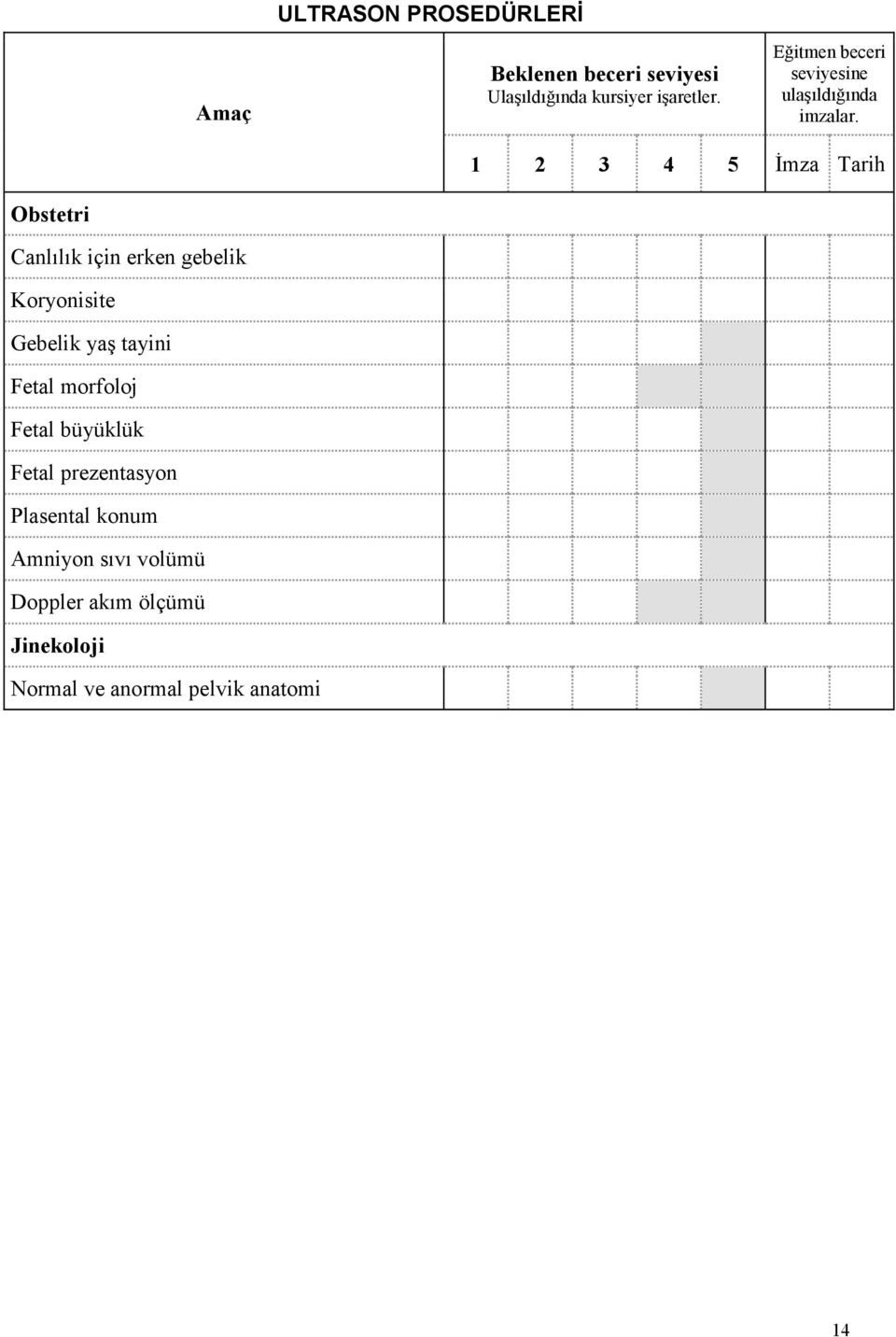 1 2 3 4 5 İmza Tarih Obstetri Canlılık için erken gebelik Koryonisite Gebelik yaş tayini