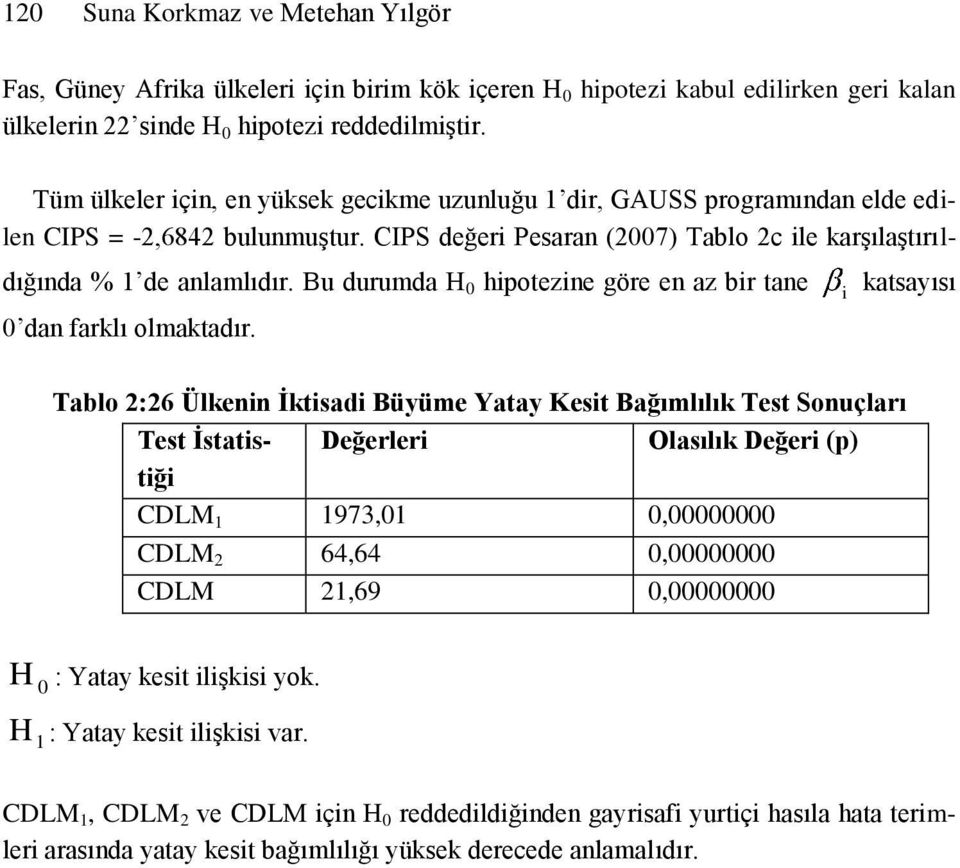 Bu durumda H 0 hpoezne göre en az br ane 0 dan farklı olmakadır.