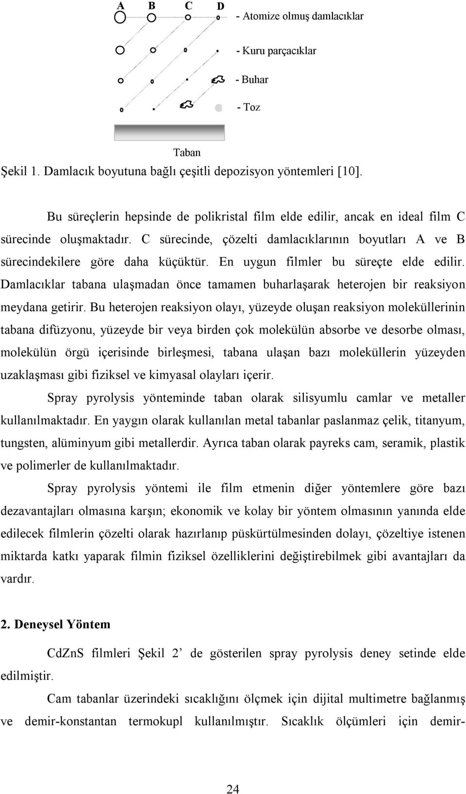 En uygun filmler bu süreçte elde edilir. Damlacıklar tabana ulaşmadan önce tamamen buharlaşarak heterojen bir reaksiyon meydana getirir.