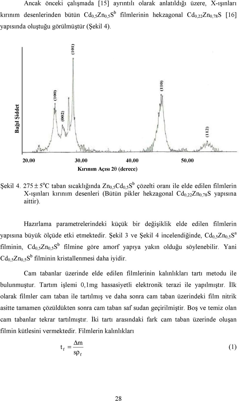 275 ± 5 o C taban sıcaklığında Zn 0,5 Cd 0,5 S b çözelti oranı ile elde edilen filmlerin X-ışınları kırınım desenleri (Bütün pikler hekzagonal Cd 0,22 Zn 0,78 S yapısına aittir).