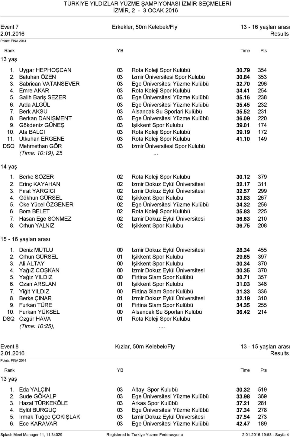 Arda ALGÜL 03 Ege Üniversitesi Yüzme Kulübü 35.45 232 7. Berk AKSU 03 Alsancak Su Sporlari Kulübü 35.52 231 8. Berkan DANIŞMENT 03 Ege Üniversitesi Yüzme Kulübü 36.09 220 9.