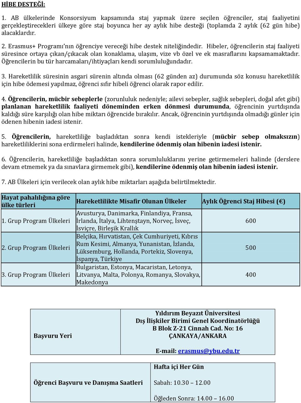 alacaklardır. 2. Erasmus+ Programı nın öğrenciye vereceği hibe destek niteliğindedir.