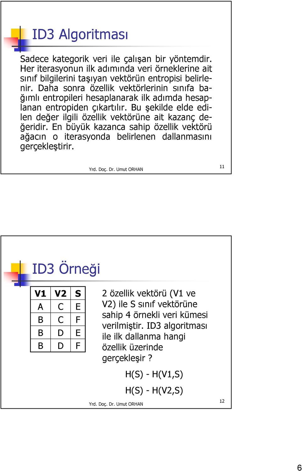 Bu şekilde elde edilen değer ilgili özellik vektörüne ait kazanç değeridir.