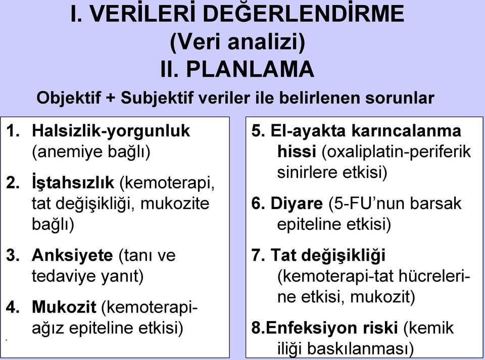 Anksiyete (tanı ve tedaviye yanıt) 4. Mukozit (kemoterapiağız epiteline etkisi) 5.