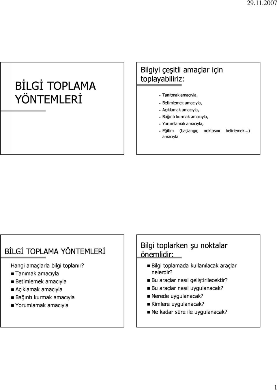 Tanımak amacıyla Betimlemek amacıyla Açıklamak amacıyla Bağıntı kurmak amacıyla Yorumlamak amacıyla Bilgi toplarken şu noktalar önemlidir: Bilgi