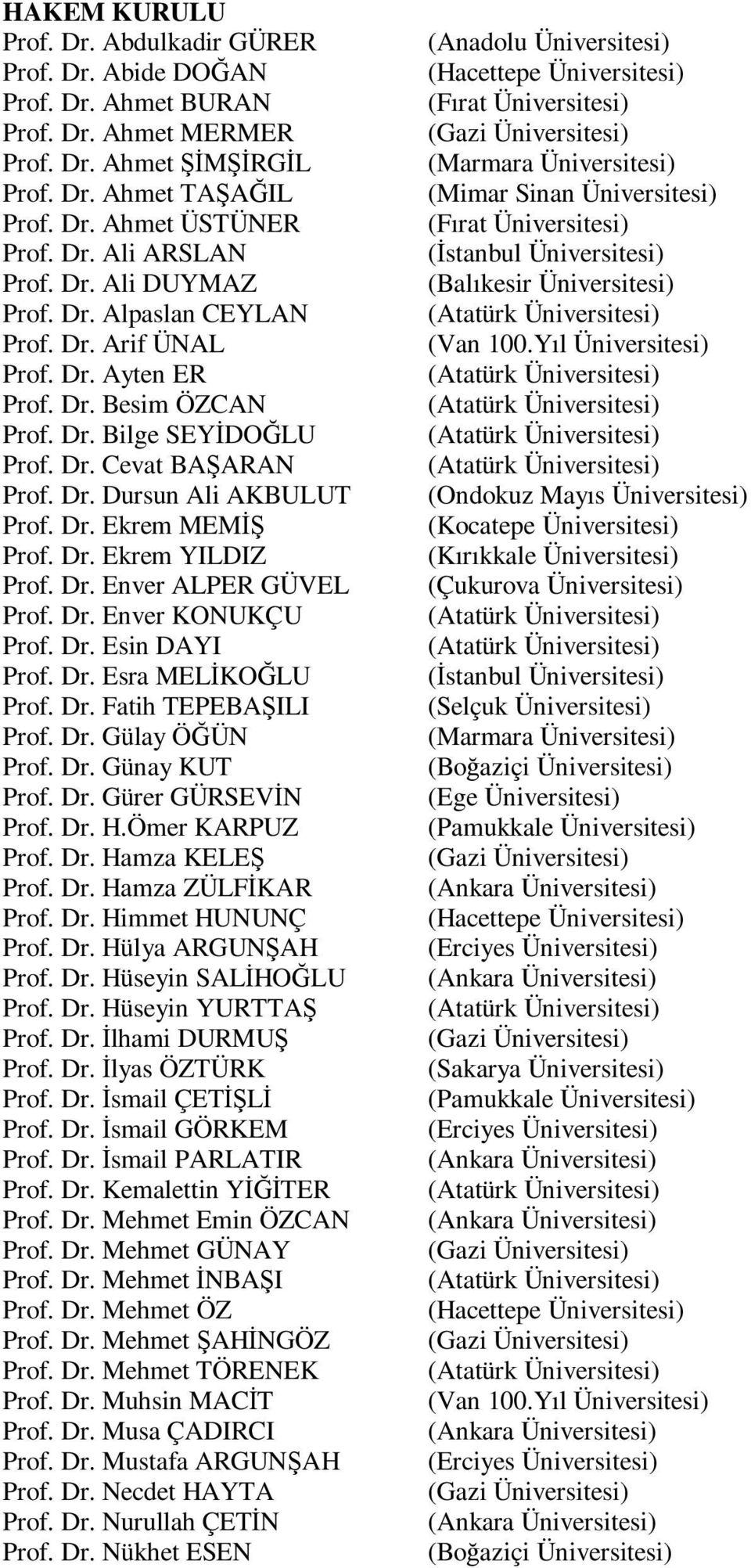 Dr. Ekrem YILDIZ Prof. Dr. Enver ALPER GÜVEL Prof. Dr. Enver KONUKÇU Prof. Dr. Esin DAYI Prof. Dr. Esra MELİKOĞLU Prof. Dr. Fatih TEPEBAŞILI Prof. Dr. Gülay ÖĞÜN Prof. Dr. Günay KUT Prof. Dr. Gürer GÜRSEVİN Prof.