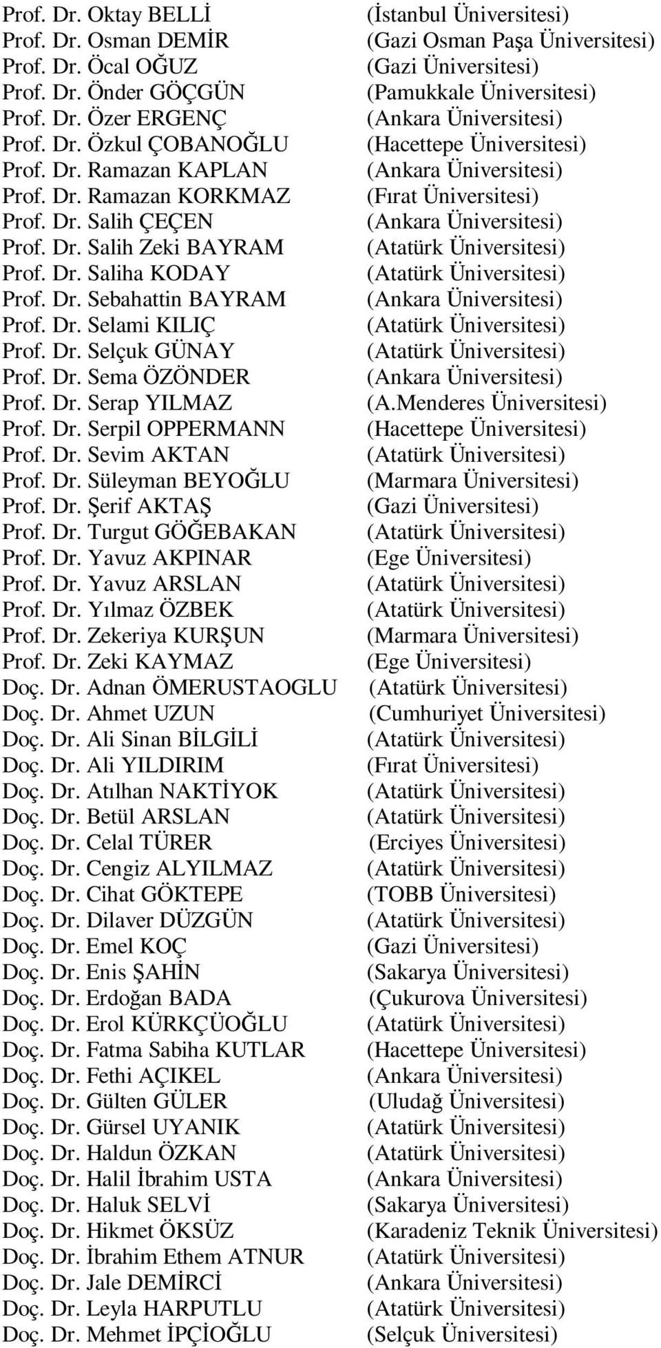 Dr. Sevim AKTAN Prof. Dr. Süleyman BEYOĞLU Prof. Dr. Şerif AKTAŞ Prof. Dr. Turgut GÖĞEBAKAN Prof. Dr. Yavuz AKPINAR Prof. Dr. Yavuz ARSLAN Prof. Dr. Yılmaz ÖZBEK Prof. Dr. Zekeriya KURŞUN Prof. Dr. Zeki KAYMAZ Doç.