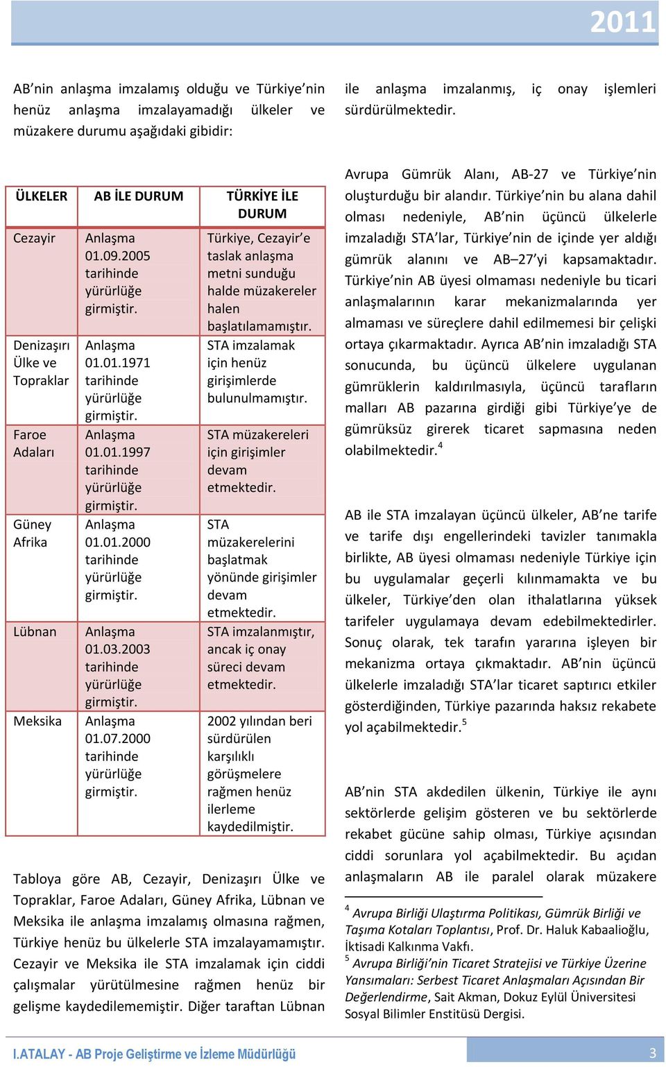 2000 Türkiye, Cezayir e taslak anlaşma metni sunduğu halde müzakereler halen başlatılamamıştır. STA imzalamak için henüz girişimlerde bulunulmamıştır.