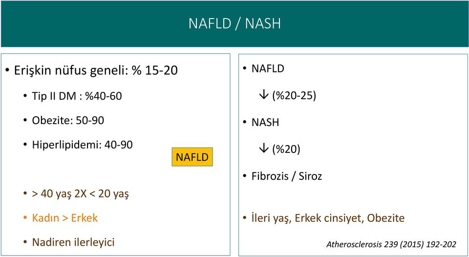 < 20 yaş Kadın > Erkek Nadiren ilerleyici NAFLD (%20) Fibrozis /