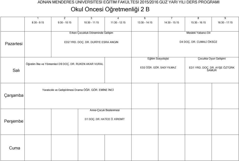 DURİYE ESRA ANGIN D DOÇ. DR. CUMALİ ÖKSÜZ Eğitim Sosyolojisi Çocukta Oyun Gelişimi Öğretim İlke ve Yöntemleri D DOÇ.