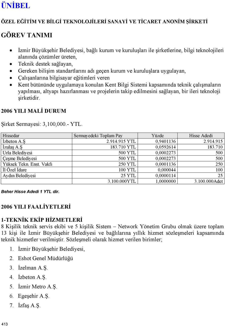 kapsamında teknik çalışmaların yapılması, altyapı hazırlanması ve projelerin takip edilmesini sağlayan, bir ileri teknoloji şirketidir. 2006 YILI MALİ DURUM Şirket Sermayesi: 3,100,000.- YTL.