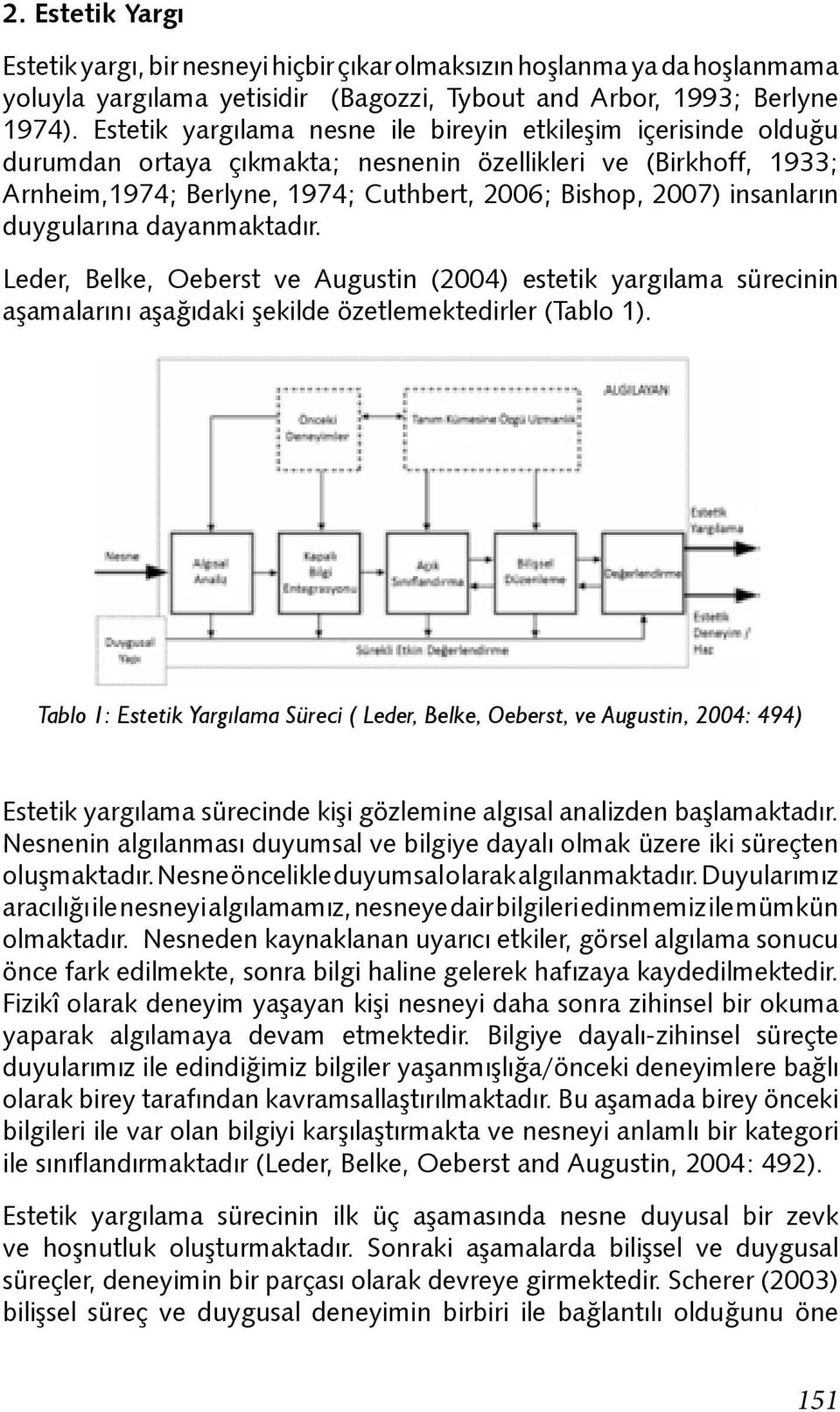 insanların duygularına dayanmaktadır. Leder, Belke, Oeberst ve Augustin (2004) estetik yargılama sürecinin aşamalarını aşağıdaki şekilde özetlemektedirler (Tablo 1).