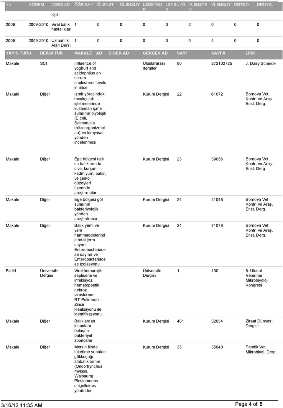 yoghurt and acidophilus on serum cholesterol levels in mice Makale Diğer İzmir yöresindeki tavukçuluk işletmelerinde kullanlan içme sularnn biyolojik (E.