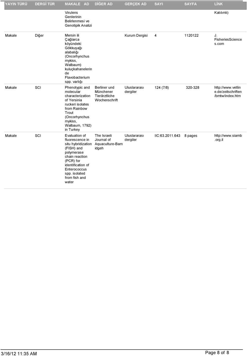 polymerase chain reaction (PCR) for identification of Enterococcus spp. isolated from fish and water Berliner und Münchener Tierärztliche Wochenschrift Kurum 4 1120122 J. FisheriesScience s.