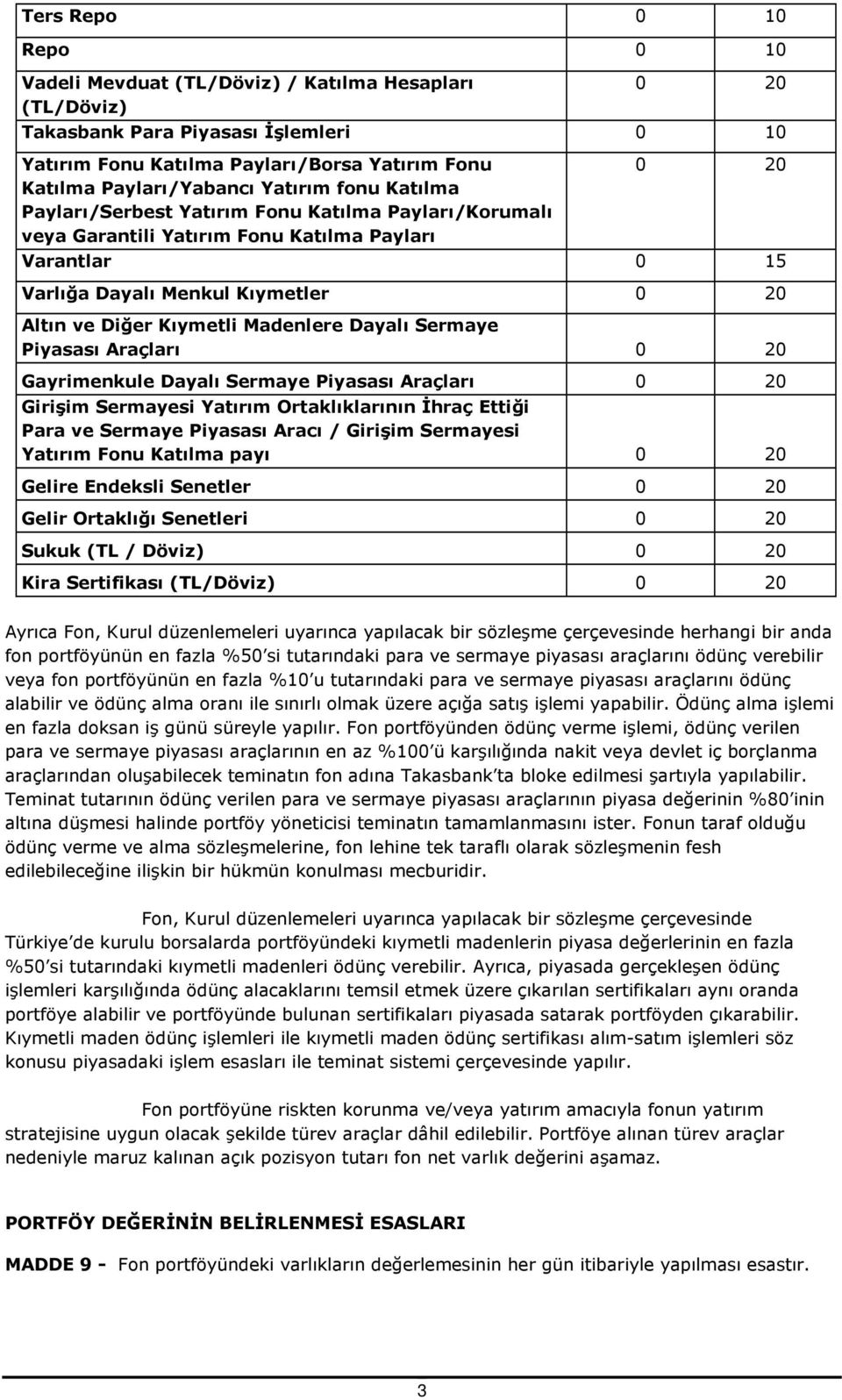 Madenlere Dayalı Sermaye Piyasası Araçları 0 20 Gayrimenkule Dayalı Sermaye Piyasası Araçları 0 20 Girişim Sermayesi Yatırım Ortaklıklarının İhraç Ettiği Para ve Sermaye Piyasası Aracı / Girişim