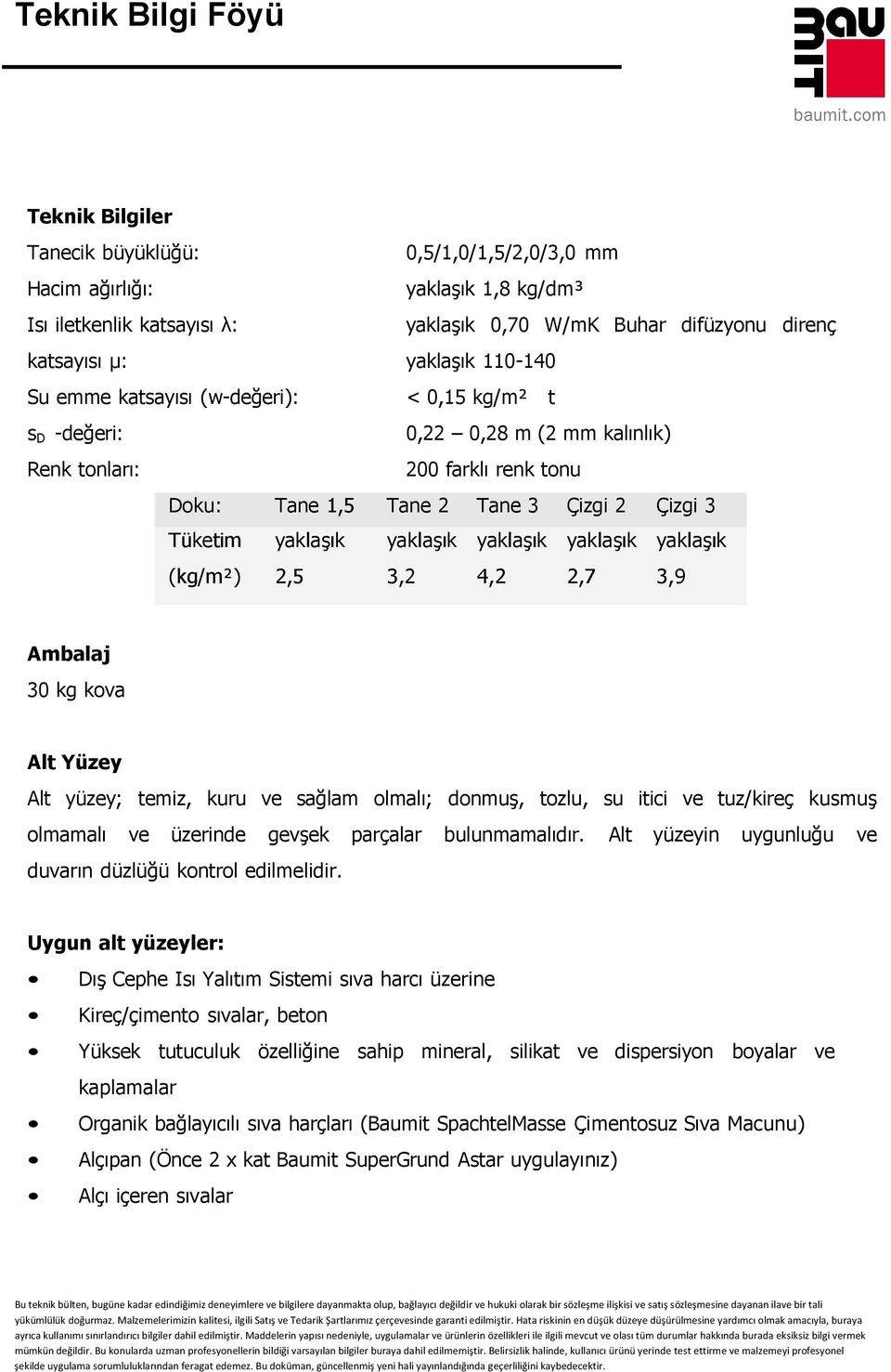 Alt yüzey; temiz, kuru ve sağlam olmalı; donmuş, tozlu, su itici ve tuz/kireç kusmuş olmamalı ve üzerinde gevşek parçalar bulunmamalıdır. Alt yüzeyin uygunluğu ve duvarın düzlüğü kontrol edilmelidir.