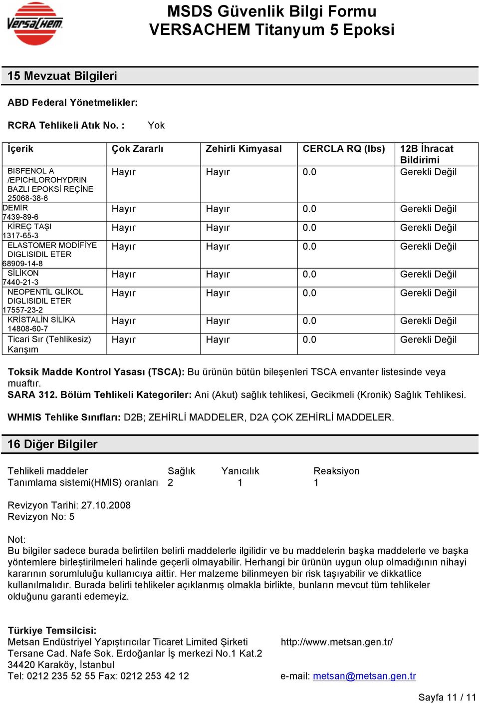ETER 68909-14-8 SİLİKON 7440-21-3 NEOPENTİL GLİKOL DIGLISIDIL ETER 17557-23-2 KRİSTALİN SİLİKA Ticari Sır (Tehlikesiz) Karışım Toksik Madde Kontrol Yasası (TSCA): Bu ürünün bütün bileşenleri TSCA