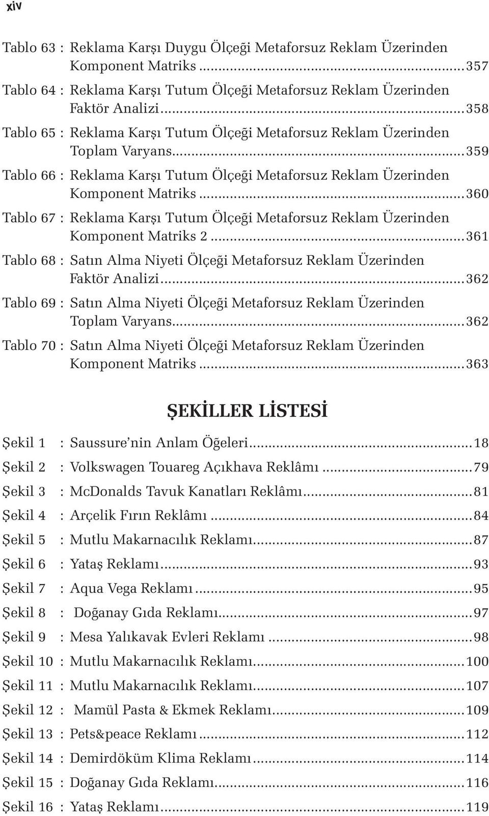 ..360 Tablo 67 : Reklama Karşı Tutum Ölçeği Metaforsuz Reklam Üzerinden Komponent Matriks 2...361 Tablo 68 : Satın Alma Niyeti Ölçeği Metaforsuz Reklam Üzerinden Faktör Analizi.