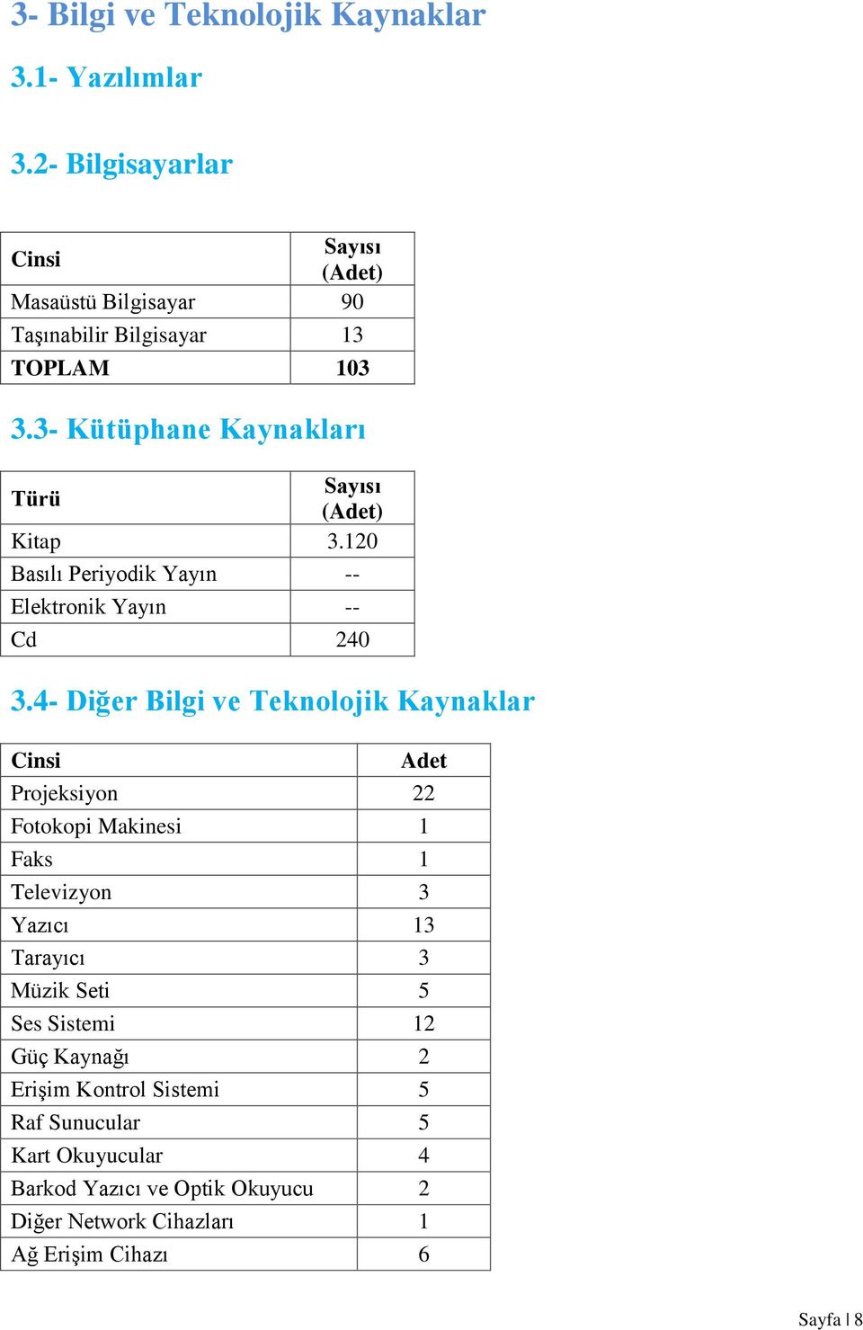 3- Kütüphane Kaynakları Türü Sayısı (Adet) Kitap 3.120 Basılı Periyodik Yayın -- Elektronik Yayın -- Cd 240 3.