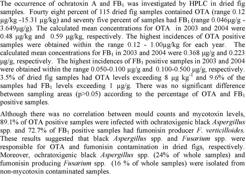 The highest incidences of positive samples were obtained within the range 0.12 1.00µg/kg for each year. The calculated mean concentrations for FB 1 in 2003 and 2004 were 0.368 µg/g and 0.