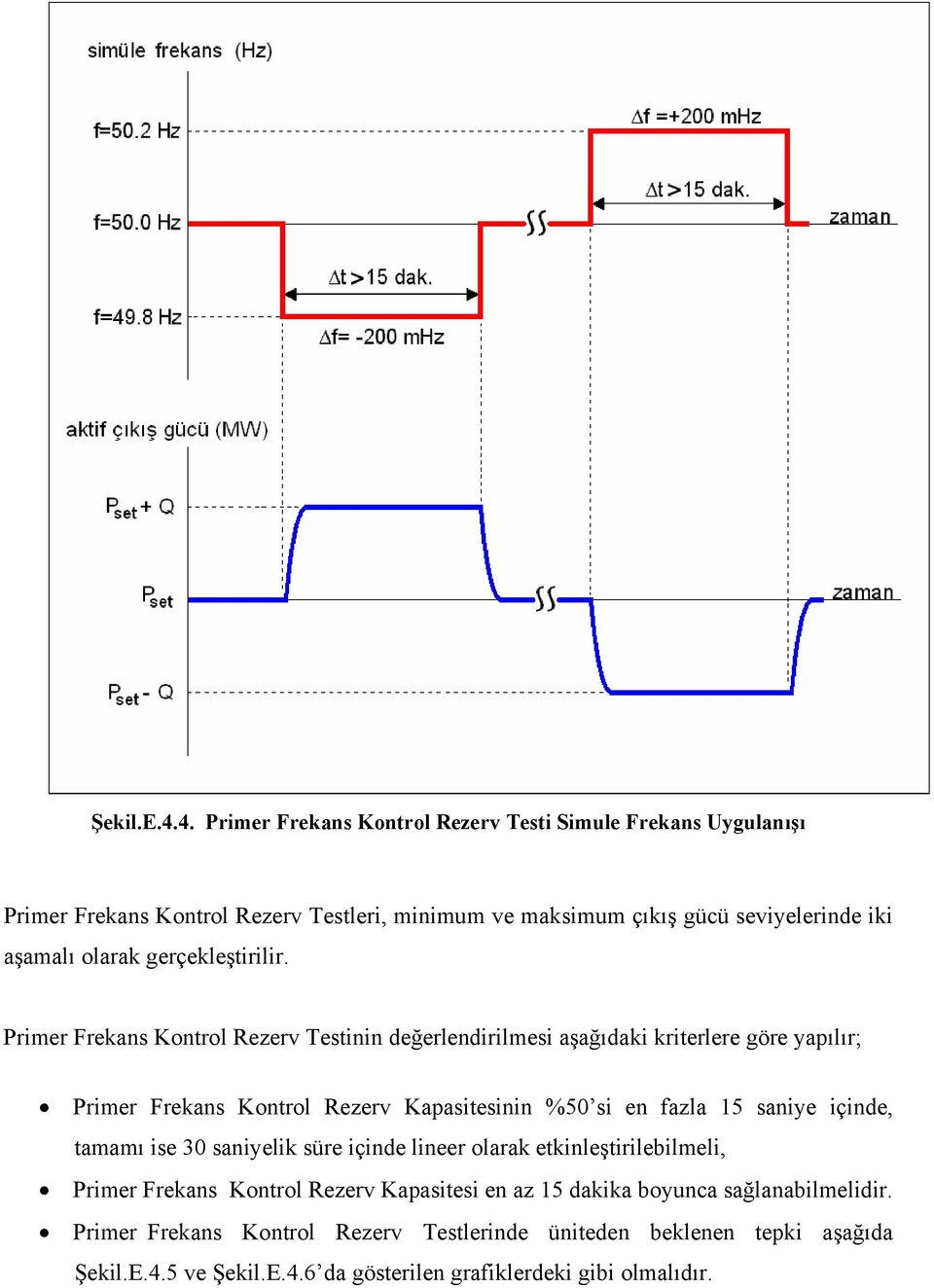 olarak gerçekleştirilir.