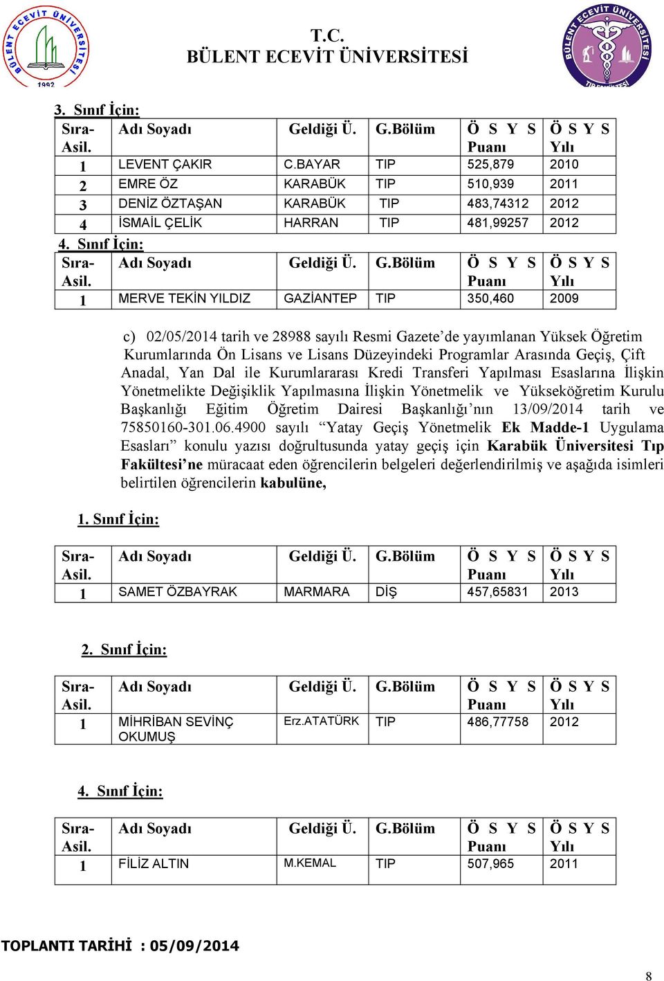 Programlar Arasında Geçiş, Çift Anadal, Yan Dal ile Kurumlararası Kredi Transferi Yapılması Esaslarına İlişkin Yönetmelikte Değişiklik Yapılmasına İlişkin Yönetmelik ve Yükseköğretim Kurulu