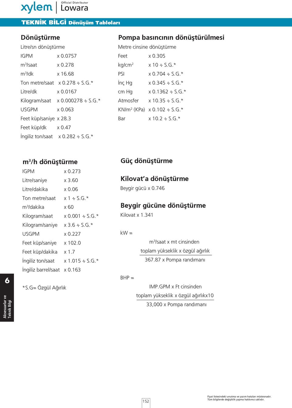 G.* cm Hg x 0.132 S.G.* Atmosfer x 10.35 S.G.* KN/m 2 (KPa) x 0.102 S.G.* Bar x 10.2 S.G.* m 3 /h dönüştürme IGPM x 0.273 Litre/saniye x 3.0 Litre/dakika x 0.0 Ton metre/saat x 1 S.G.* m 3 /dakika x 0 Kilogram/saat x 0.