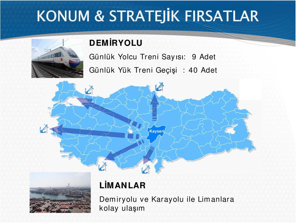 Treni Geçişi : 40 Adet Kayseri LİMANLAR