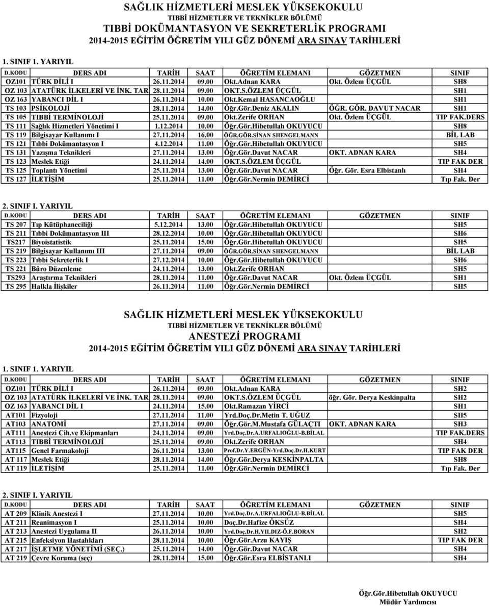 Deniz AKALIN ÖĞR. GÖR. DAVUT NACAR SH1 TS 105 TIBBİ TERMİNOLOJİ 25.11.2014 09.00 Okt.Zerife ORHAN Okt. Özlem ÜÇGÜL TIP FAK.DERS TS 111 Sağlık Hizmetleri Yönetimi I 1.12.2014 10.00 Öğr.Gör.
