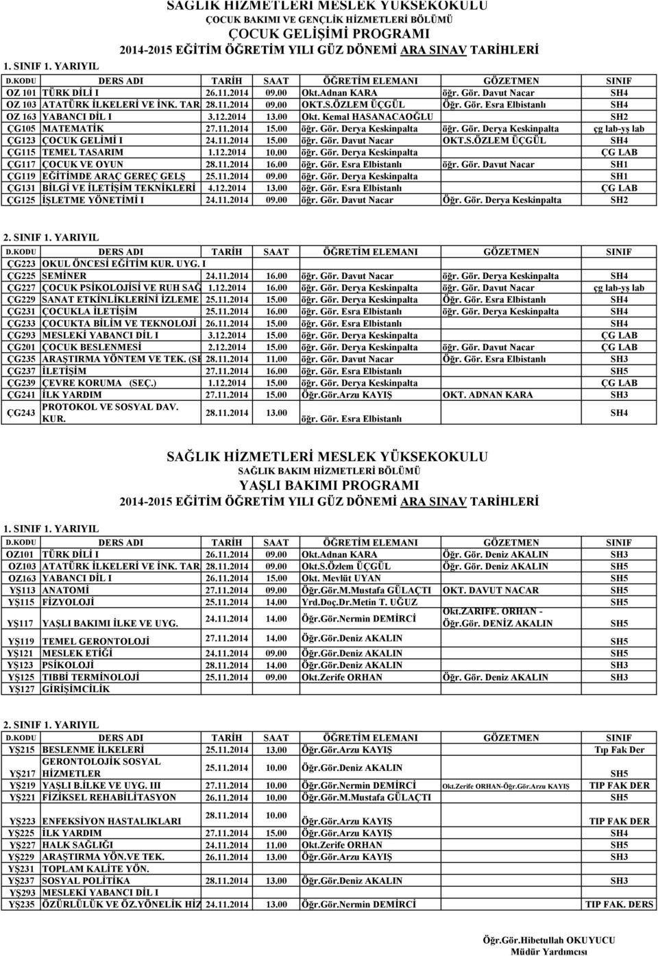 Kemal HASANACAOĞLU SH2 ÇG105 MATEMAT 27.11.2014 15.00 öğr. Gör. Derya Keskinpalta öğr. Gör. Derya Keskinpalta çg lab-yş lab ÇG123 ÇOCUK GELİMİ I 24.11.2014 15.00 öğr. Gör. Davut Nacar OKT.S.ÖZLEM ÜÇGÜL SH4 ÇG115 TEMEL TASARIM 1.