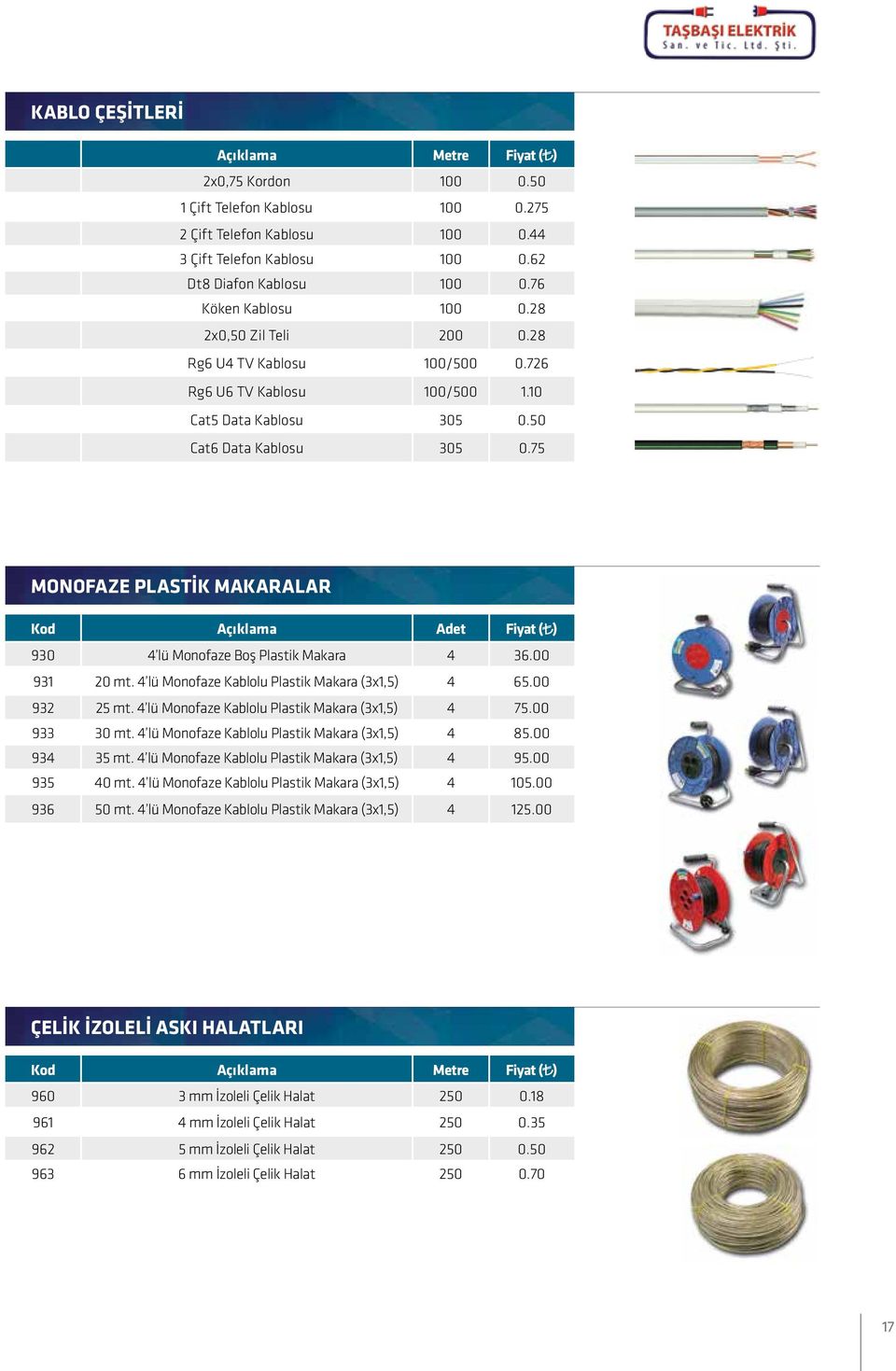 75 MONOFAZE PLASTİK MAKARALAR 930 4 lü Monofaze Boş Plastik Makara 4 36.00 931 20 mt. 4 lü Monofaze Kablolu Plastik Makara (3x1,5) 4 65.00 932 25 mt. 4 lü Monofaze Kablolu Plastik Makara (3x1,5) 4 75.