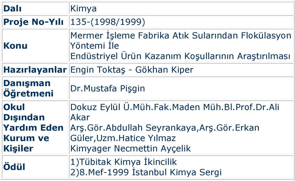 Dokuz Eylül Ü.Müh.Fak.Maden Müh.Bl.Prof.Dr.Ali Akar Arş.Gör.Abdullah Seyrankaya,Arş.Gör.Erkan Güler,Uzm.