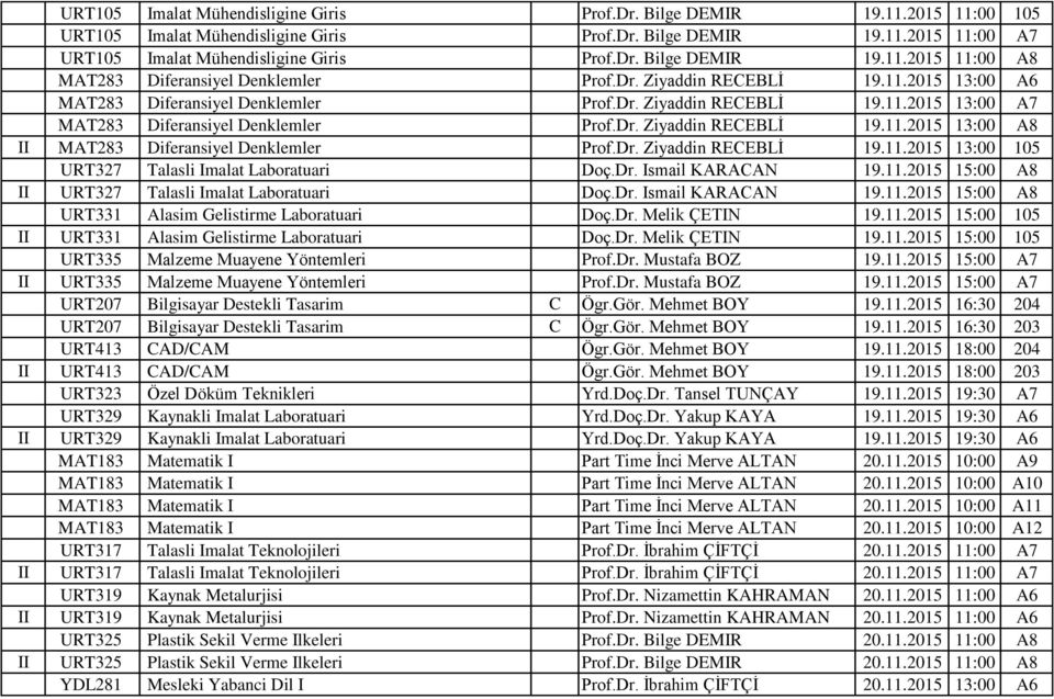 Dr. Ziyaddin RECEBLİ 19.11.2015 13:00 105 URT327 Talasli Imalat Laboratuari Doç.Dr. Ismail KARACAN 19.11.2015 15:00 A8 II URT327 Talasli Imalat Laboratuari Doç.Dr. Ismail KARACAN 19.11.2015 15:00 A8 URT331 Alasim Gelistirme Laboratuari Doç.