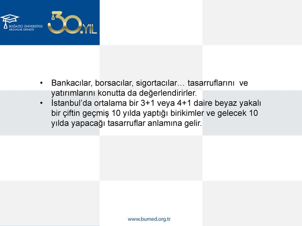 İstanbul da ortalama bir 3+1 veya 4+1 daire beyaz yakalı bir