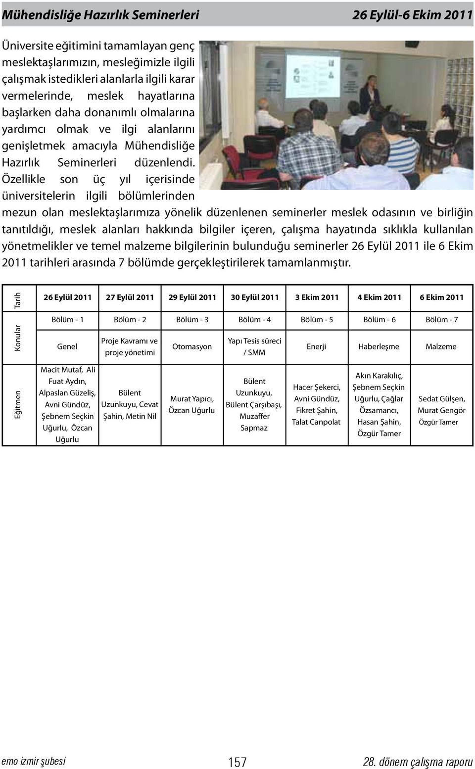 Özellikle son üç yıl içerisinde üniversitelerin ilgili bölümlerinden mezun olan meslektaşlarımıza yönelik düzenlenen seminerler meslek odasının ve birliğin tanıtıldığı, meslek alanları hakkında