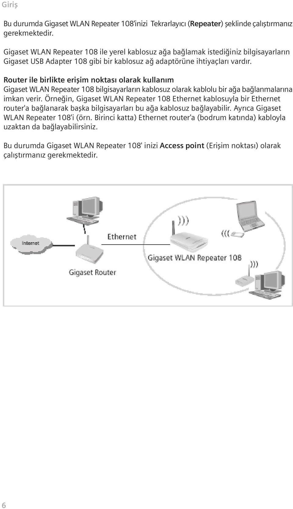 Router ile birlikte eriflim noktas olarak kullan m Gigaset WLAN Repeater 108 bilgisayarlar n kablosuz olarak kablolu bir a a ba lanmalar na imkan verir.