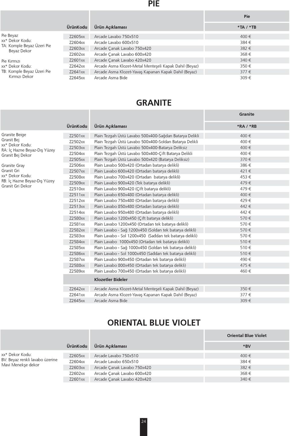 384 382 368 GRANITE Granite *RA / *RB Granite Beige Granit Bej RA: İç Hazne BeyazDış Yüzey Granit Bej Dekor Granite Gray Granit Gri RB: İç Hazne BeyazDış Yüzey Granit Gri Dekor Plain Tezgah Üstü