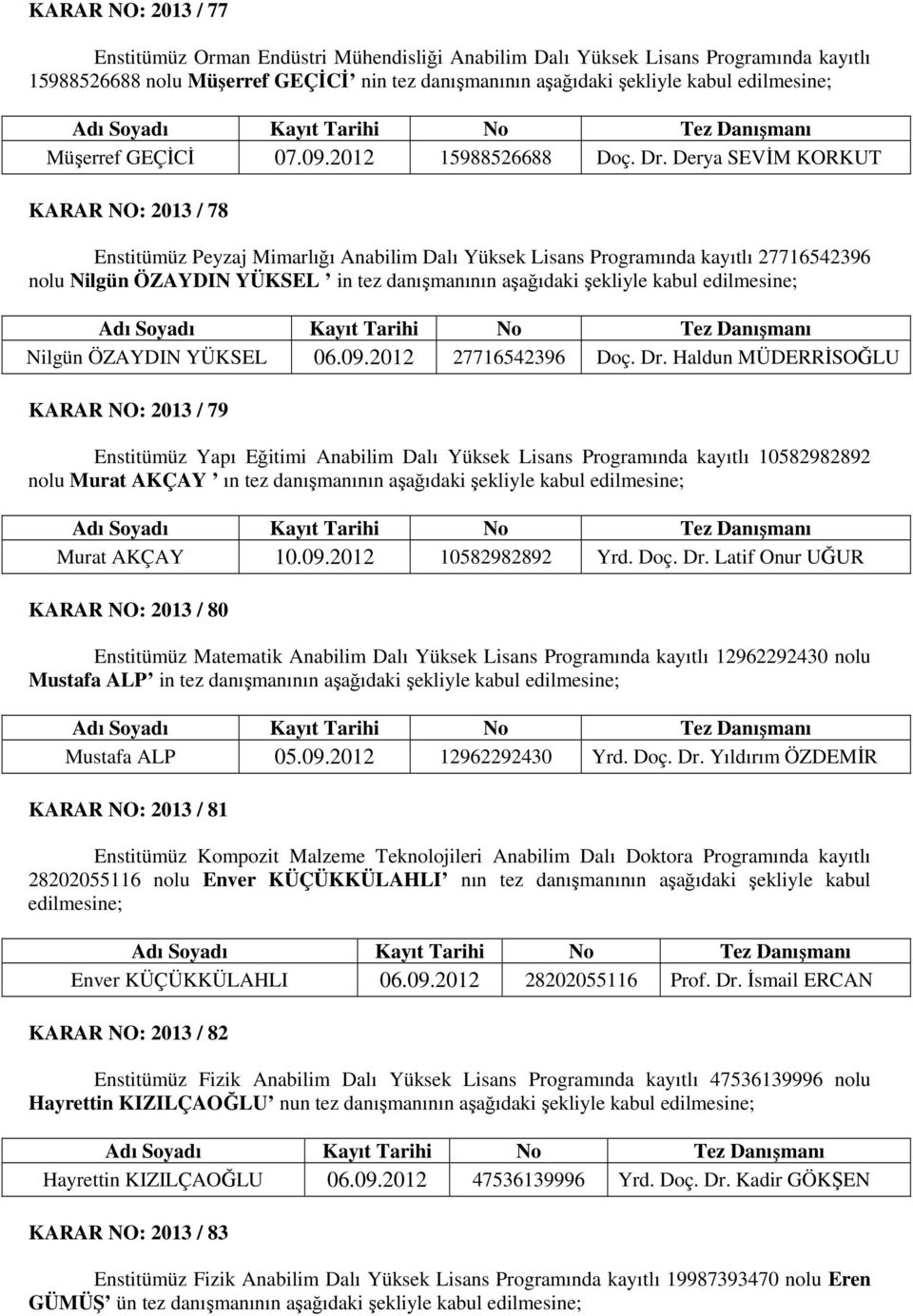 Derya SEVİM KORKUT KARAR NO: 2013 / 78 Enstitümüz Peyzaj Mimarlığı Anabilim Dalı Yüksek Lisans Programında kayıtlı 27716542396 nolu Nilgün ÖZAYDIN YÜKSEL in tez danışmanının aşağıdaki şekliyle kabul