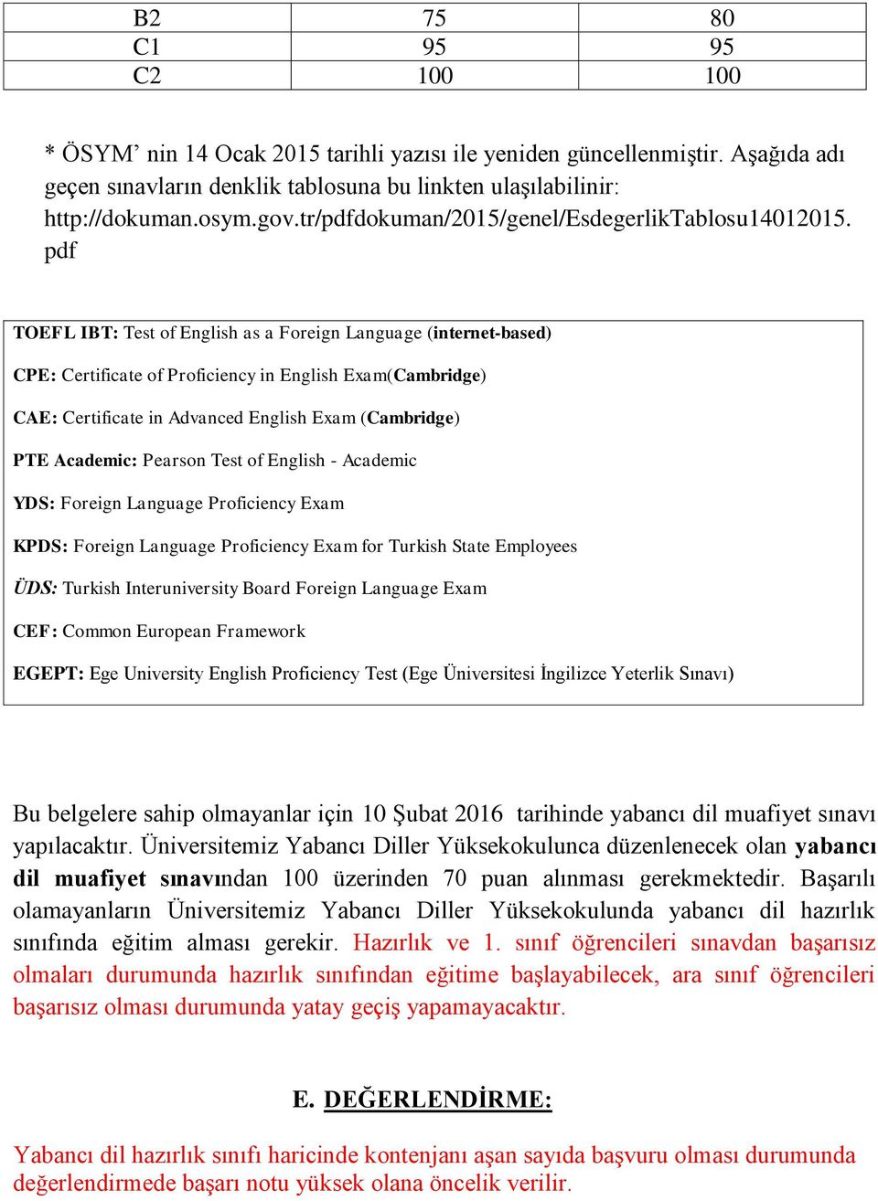 pdf TOEFL IBT: Test of English as a Foreign Language (internet-based) CPE: Certificate of Proficiency in English Exam(Cambridge) CAE: Certificate in Advanced English Exam (Cambridge) PTE Academic: