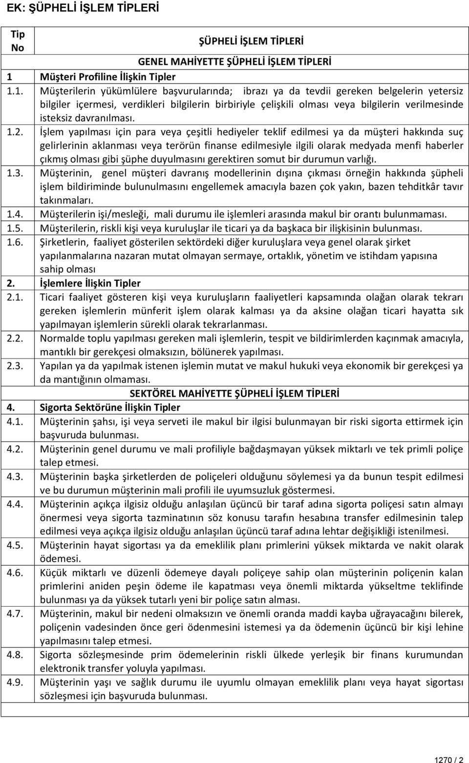 1. Müşterilerin yükümlülere başvurularında; ibrazı ya da tevdii gereken belgelerin yetersiz bilgiler içermesi, verdikleri bilgilerin birbiriyle çelişkili olması veya bilgilerin verilmesinde isteksiz