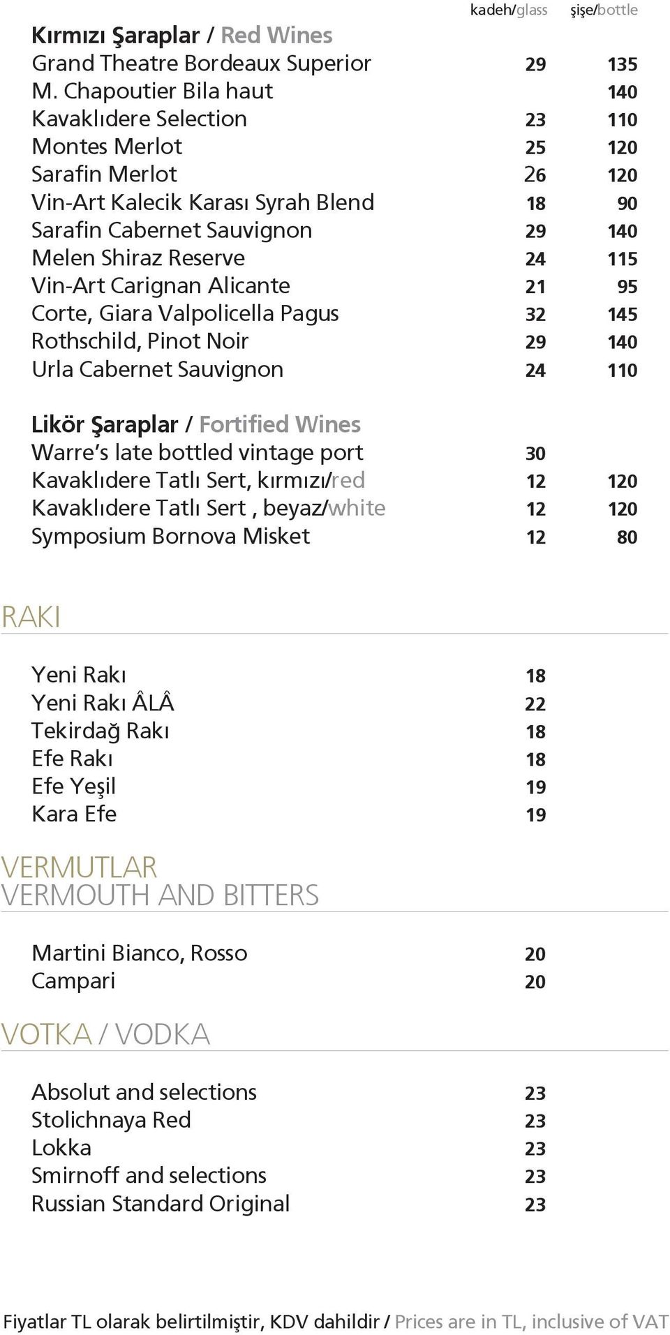 Vin-Art Carignan Alicante 21 95 Corte, Giara Valpolicella Pagus 32 145 Rothschild, Pinot Noir 29 140 Urla Cabernet Sauvignon 24 110 Likör fiaraplar / Fortified Wines Warre s late bottled vintage port