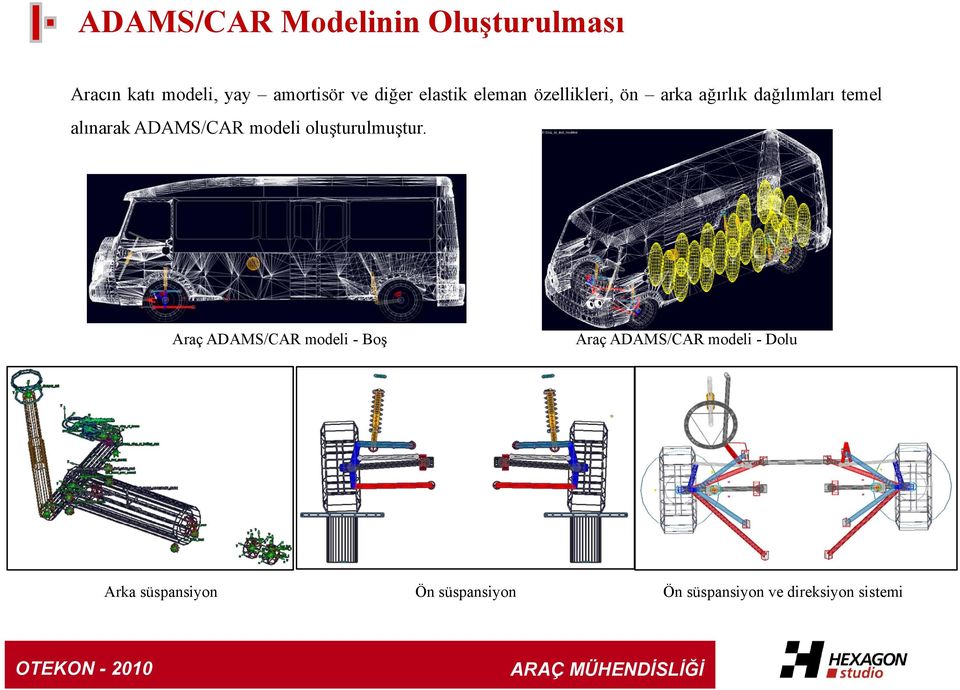 ADAMS/CAR modeli oluşturulmuştur.