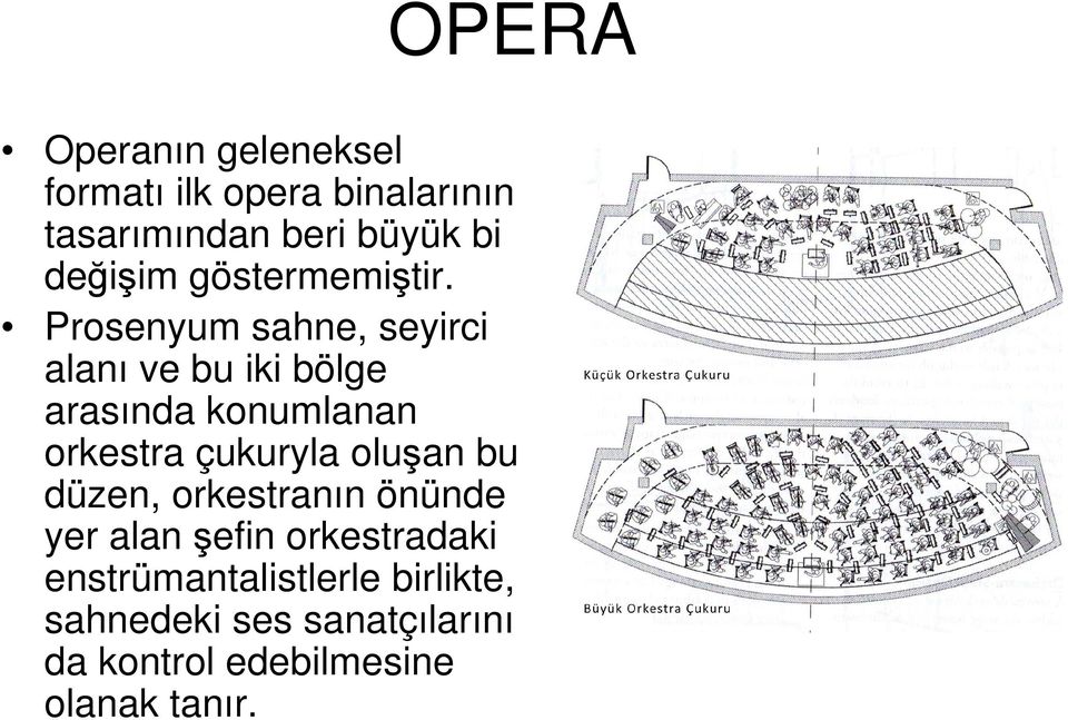 Prosenyum sahne, seyirci alanı ve bu iki bölge arasında konumlanan orkestra çukuryla