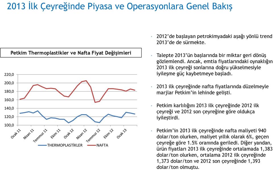 Ancak, emtia fiyatlarındaki oynaklığın 2013 ilk çeyreği sonlarına doğru yükselmesiyle iyileşme güç kaybetmeye başladı.