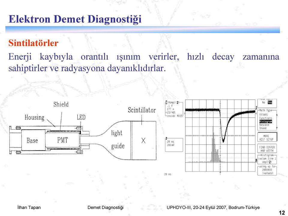 orantılı ışınım verirler, hızlı decay