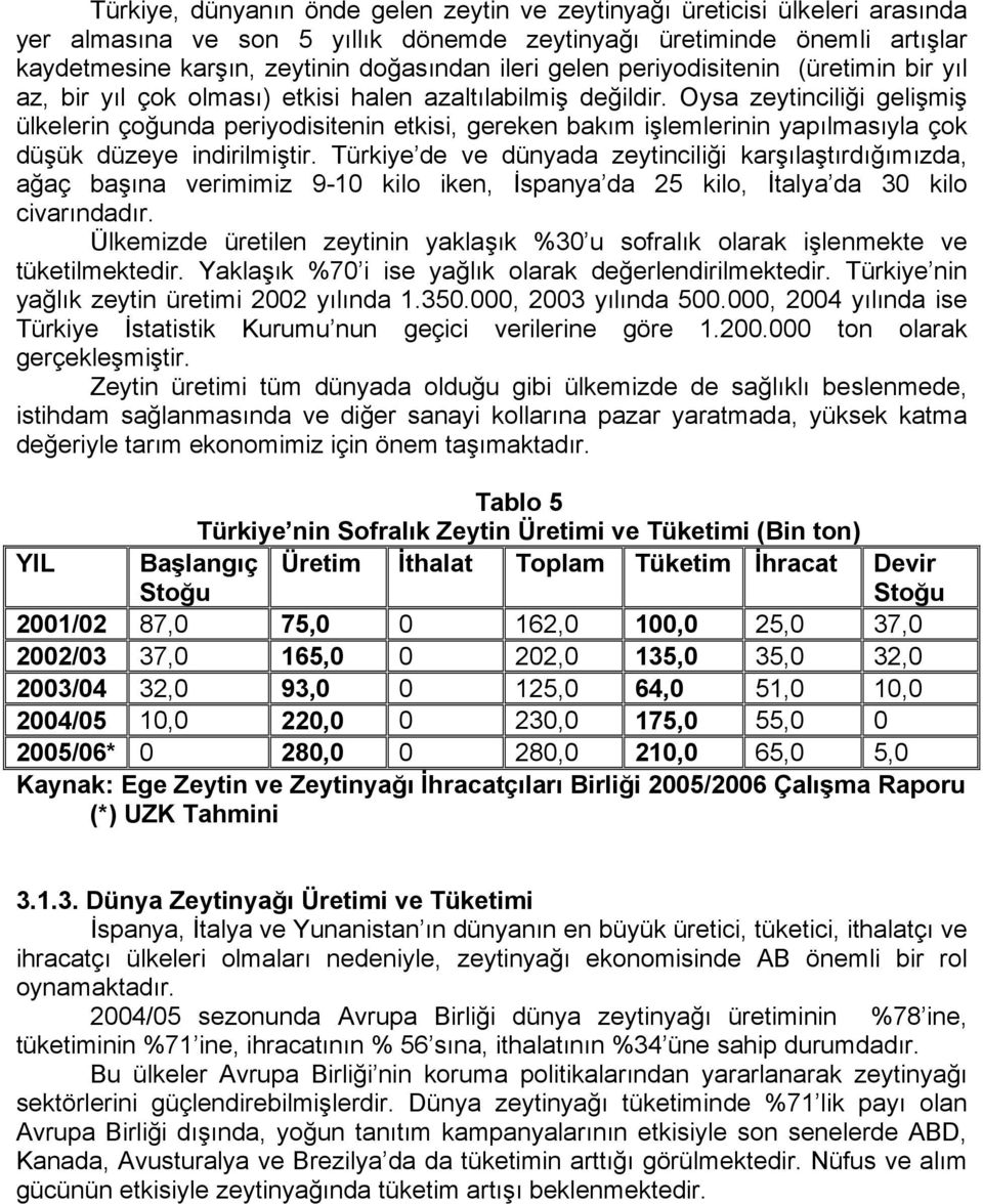 Oysa zeytinciliği gelişmiş ülkelerin çoğunda periyodisitenin etkisi, gereken bakım işlemlerinin yapılmasıyla çok düşük düzeye indirilmiştir.