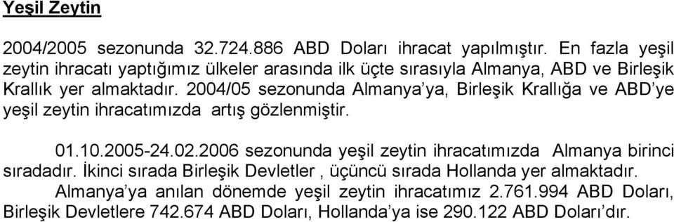 2004/05 sezonunda Almanya ya, Birleşik Krallığa ve ABD ye yeşil zeytin ihracatımızda artış gözlenmiştir. 01.10.2005-24.02.