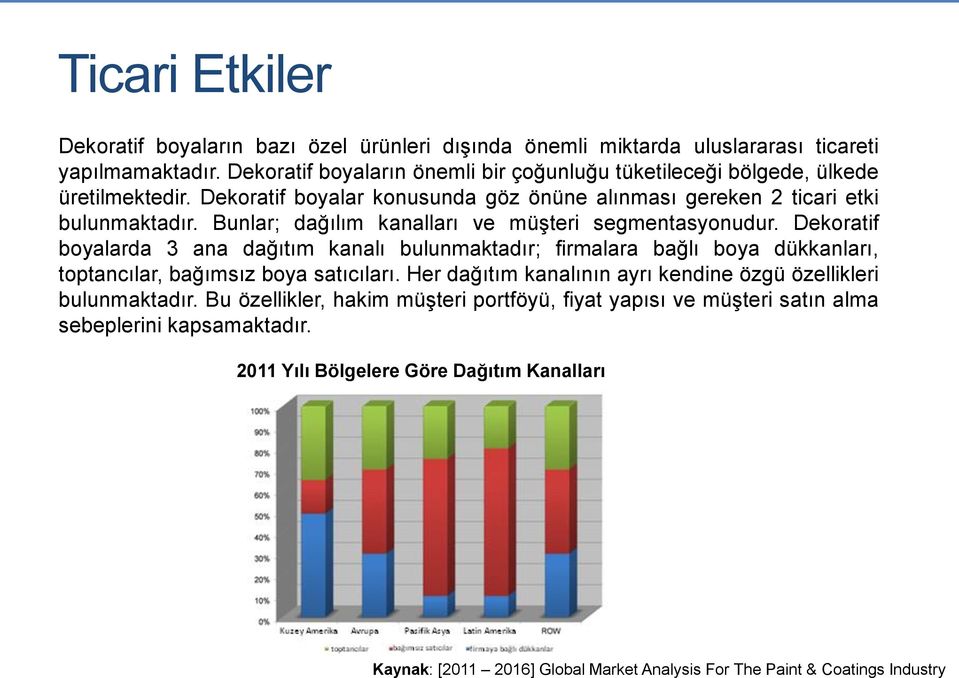 Bunlar; dağılım kanalları ve müşteri segmentasyonudur.